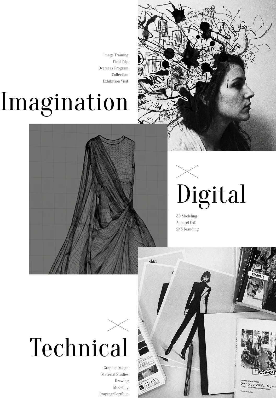 Imagination × Digital × Technical